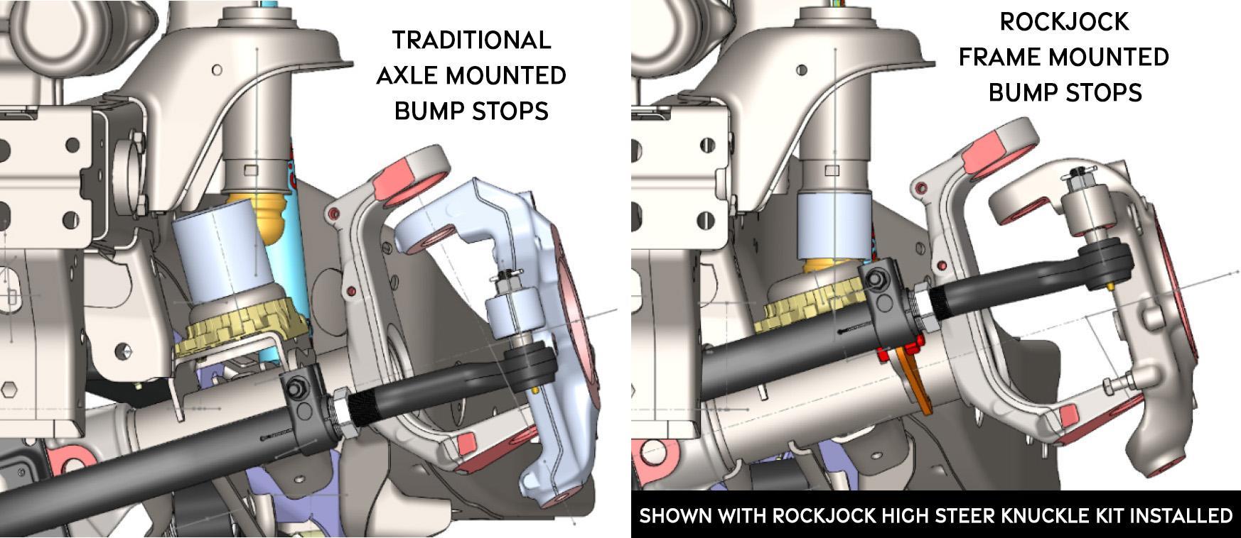 RockJock 4x4 JL/JT Diesel Rubicon Upper Bump Stops - RJ-107102-101
