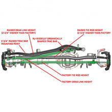RockJock 4x4 CurrectLync Wrangler JK High Steer Kit For Ram Assist. Incl. Knuckles Drag Link Tie Rod Jeep JL/JT Trac Bar Trac Bar Reloc/Ram Mount Tie Rod Clamp - RJ-430000-101