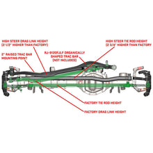 RockJock 4x4 Currectlync JL/JT High Steer Kit for Ram Assist Incl Knuckles Drag Link Tie Rod Trac Bar Reloc/Ram Mount Axle Bracket Ram Assist Tie Rod Clamp - RJ-440000-101
