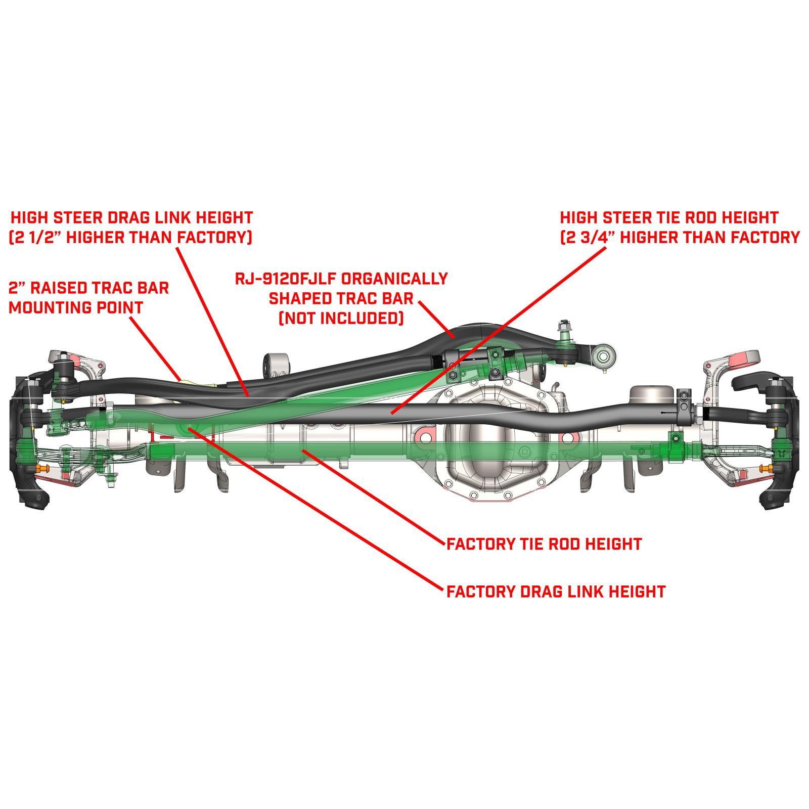 RockJock 4x4 Currectlync JL/JT High Steer Kit for Ram Assist Incl Knuckles Drag Link Tie Rod Trac Bar Reloc/Ram Mount Axle Bracket Ram Assist Tie Rod Clamp - RJ-440000-101