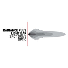 RIGID Industries Radiance+ 30 Inch Rgbw Light Bar - 230053