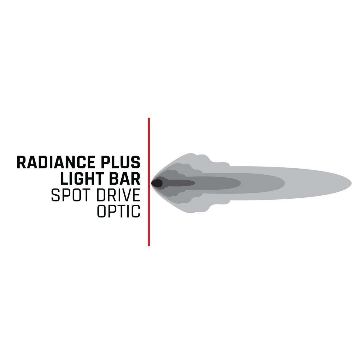 RIGID Industries Radiance+ 30 Inch Rgbw Light Bar - 230053