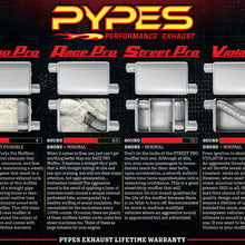Pypes Crossmember Back w/Xchange Exhaust System Split Rear Dual Exit 2.5 in Intermediate X-Pipe And Tail Pipe Turbo Pro Mufflers/Hardware Incl Tip Not Incl Pypes Exhaust - SGC11T
