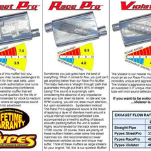 Pypes Cat Back Exhaust System 97-06 Wrangler TJ Single Rear Exit 2.5 in Intermediate And Tail Pipe Street Pro Muffler/Hardware included Natural Finish 304 Stainless Steel Pypes Exhaust - SJJ15S