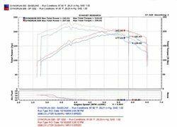 Injen SP tuned cold air intake system with SuperNano-Web Dry Air filter (2004-2007 Impreza WRX STI, Impreza WRX 2.5L Turbo) - SP1202BLK