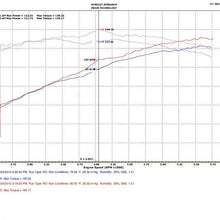 Injen SP tuned cold air intake system with SuperNano-Web Dry Air filter (2010-2019 Outback 2.5L) - SP1240P
