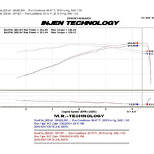 Injen SP tuned cold air intake system with SuperNano-Web Dry Air filter (2009-2013 Forte 2.4L) - SP1321P
