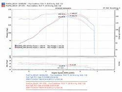 Injen SP short ram intake system with SuperNano-Web Dry Air filter (2005-2008 Tiburon 2.7L) - SP1376BLK