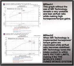 Injen SP tuned cold air intake system with SuperNano-Web Dry Air filter (2004-2008 TSX 2.4L) - SP1431BLK