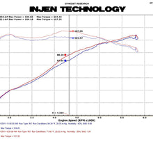 Injen SP tuned cold air intake system with SuperNano-Web Dry Air filter (2011-2016 CRZ Hybrid 1.5L) - SP1585BLK
