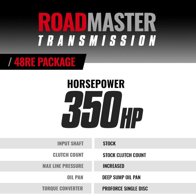 BD Diesel Bd Roadmaster Dodge 48Re Transmission &Amp; Converter Package - 2003-2004 2Wd (2003-2004 Ram 2500, Ram 3500) - 1064142SS
