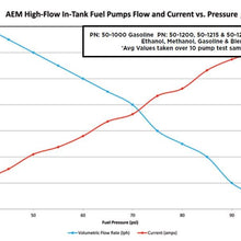AEM 340lph High Flow In-Tank Fuel Pump (Offset Inlet) - 50-1000