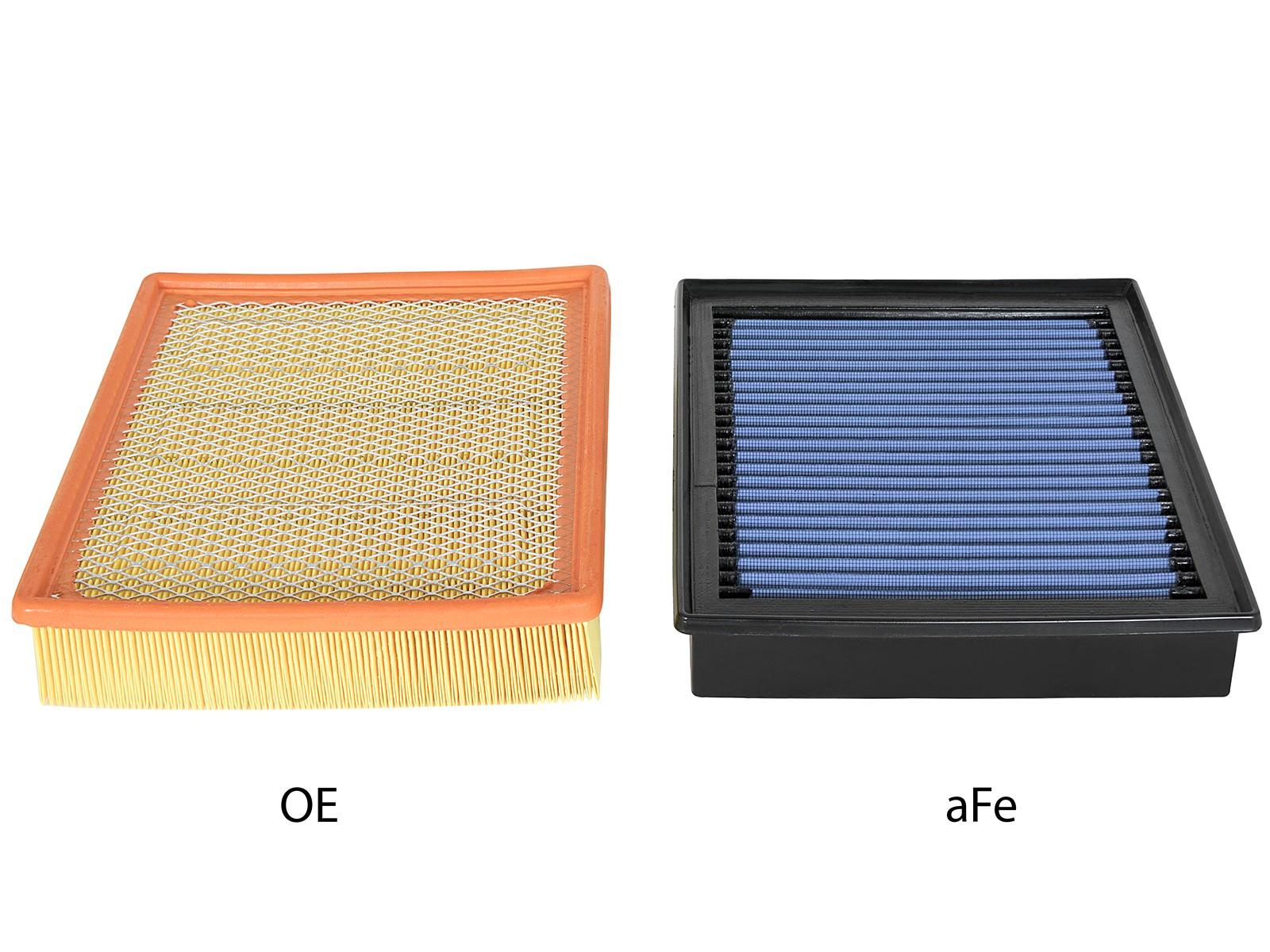 AFE Magnum FLOW OE Replacement Air Filter w/ Pro 5R Media - 30-10004