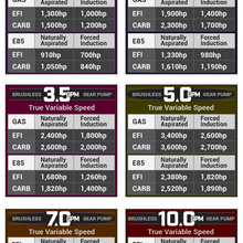 Buyers Guide