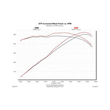 Flowmaster Performance Air Intake - Delta Force - 16-18 Camaro 6.2L