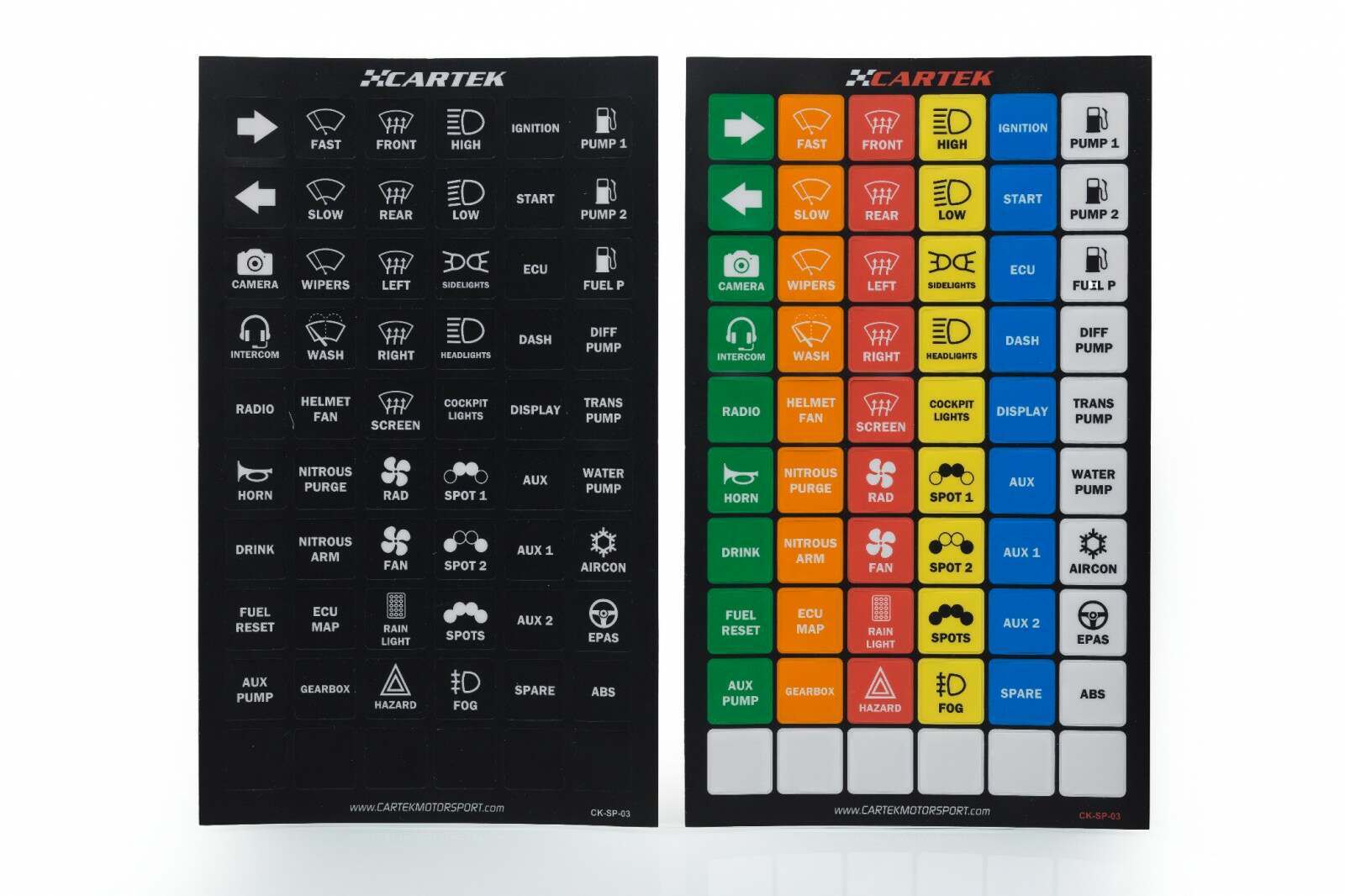 Cartek Power Distribution Panel Label Set (Standard) - CK-SP-03