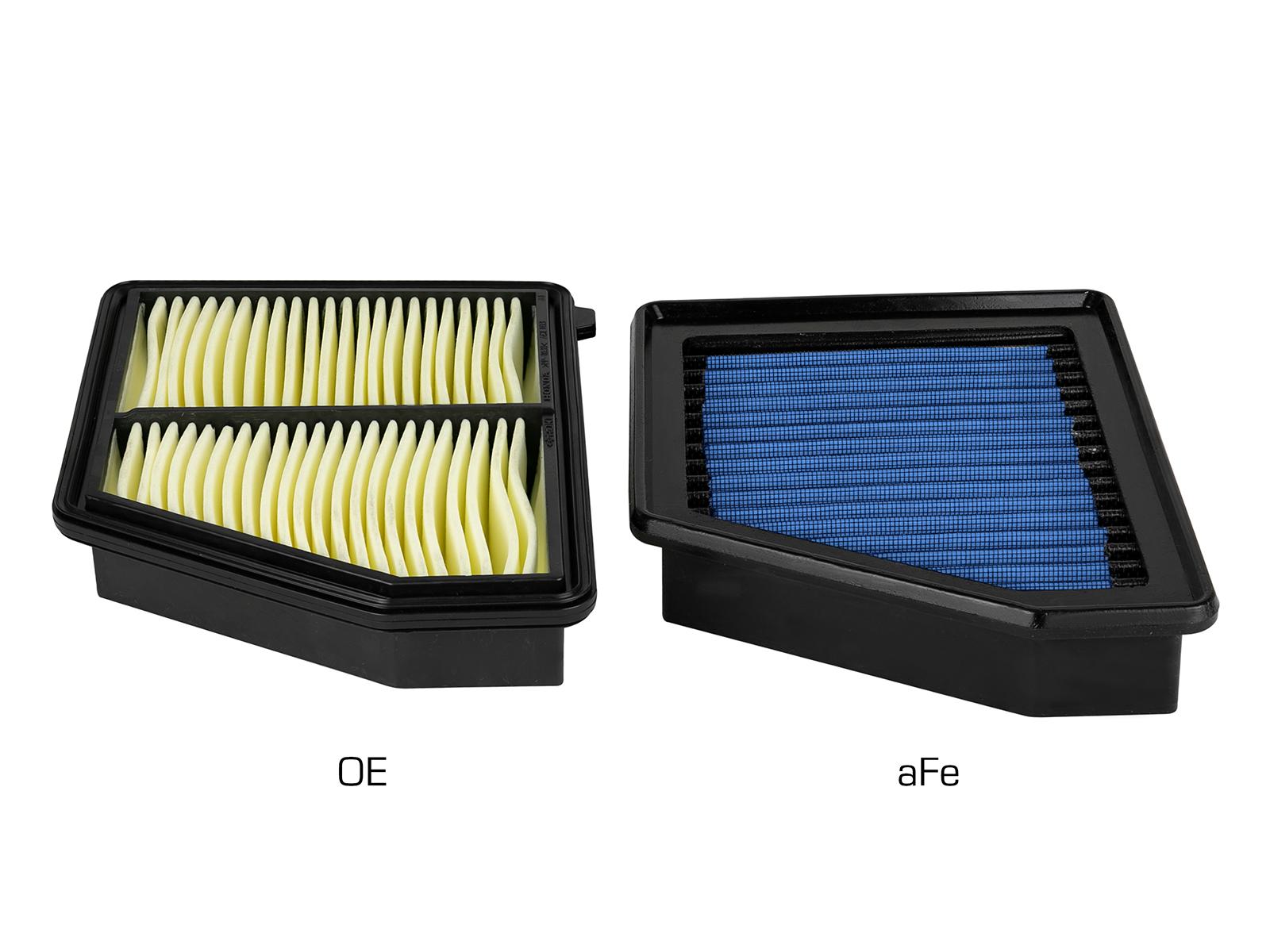 AFE OE Replacement Air Filter (2016-2019 Honda Civic L4-2.0L (t)) - 30-10291