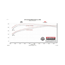 Flowmaster FlowFX Extreme Cat-Back Exhaust System (2019*-2022 (*2019 New Body) Chevrolet/GMC Silverado/Sierra 1500 5.3L) - 717977