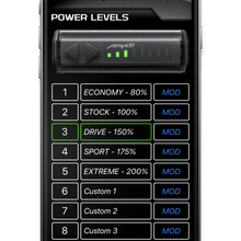 ampdapp_levels.png