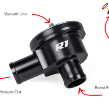 apr-r1-dv-guide.jpg