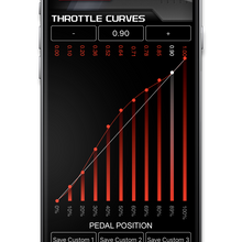 apr_throttleapp_curves.png