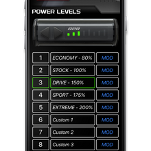 apr_throttleapp_levels.png