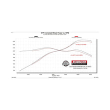 Flowmaster Flow FX Cat-Back Exhaust System - 718149