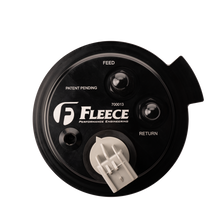User 2