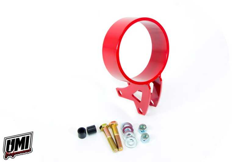 User 1