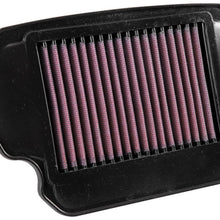 Photo - lifestyle view
