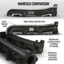 BD Diesel Bd Duramax Exhaust Manifold Chevy/Gmc 2001-2010 Lb7/Lly/Lbz/Lmm - 1041460