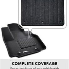 Features and Benefits