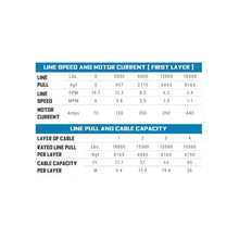 Buyers Guide
