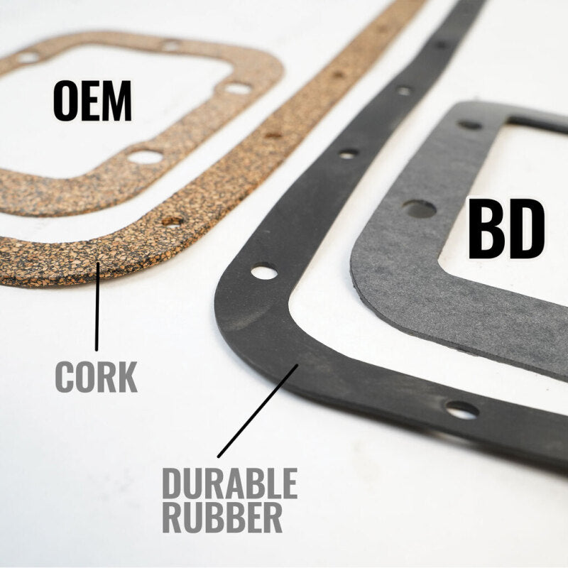 BD Diesel Transmission Filter Service Kit (2013-2024 Ram Aisin AS69RC) - 1064048