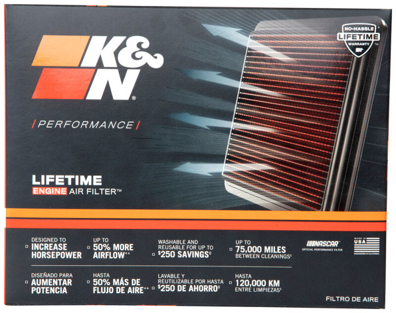 Photo - in package