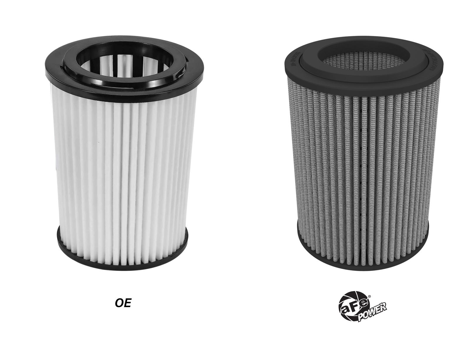 AFE Magnum FLOW OE Replacement Air Filter w/ Pro DRY S Media (2019-2023 Veloster N 2.0, 2019-2023 Kona N 2.0) - 10-10403D