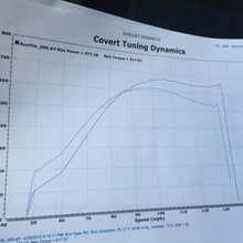 On3 Performance Single Turbo System Kit (F Body) (1998-2002 Camaro / Trans Am) – No AC - 4GNOAC