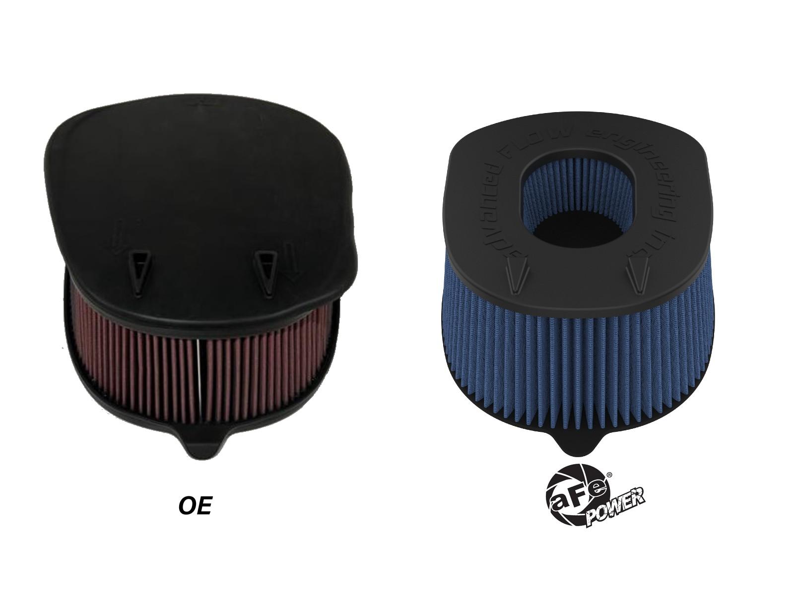 AFE Magnum FLOW OE Replacement Air Filter w/ Pro 5R Media (2025 1500 RHO) - 10-10409R