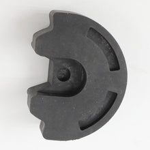 User 3