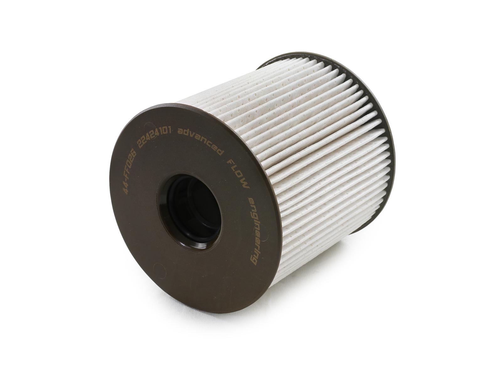 AFE PROGUARD Fuel/Water Separator Filter (2019-2025 1500, 2500, 3500, 4500, 5500, Gladiator, Wrangler) - 44-FF026
