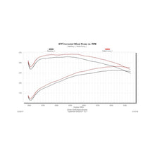 Flowmaster Performance Air Intake - Delta Force - 03-08 Ram 5.7L