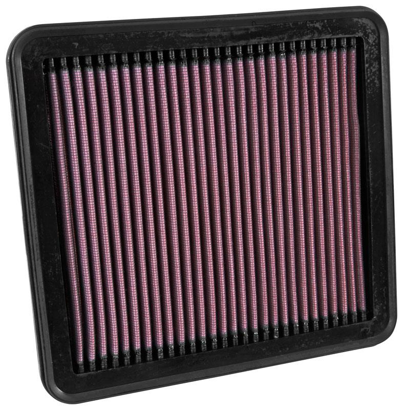 Photo - Primary
