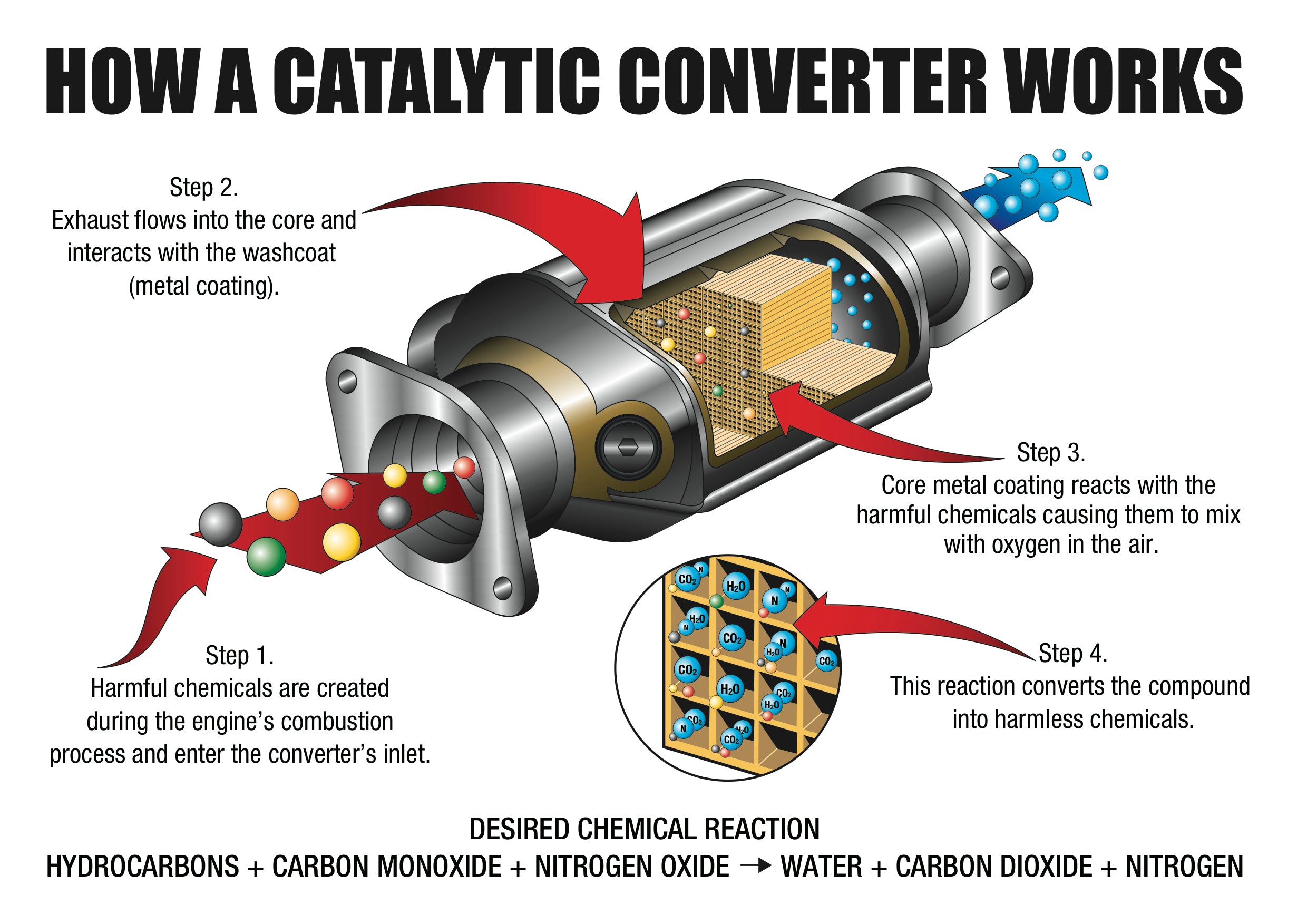 catalyticconverter1.jpg