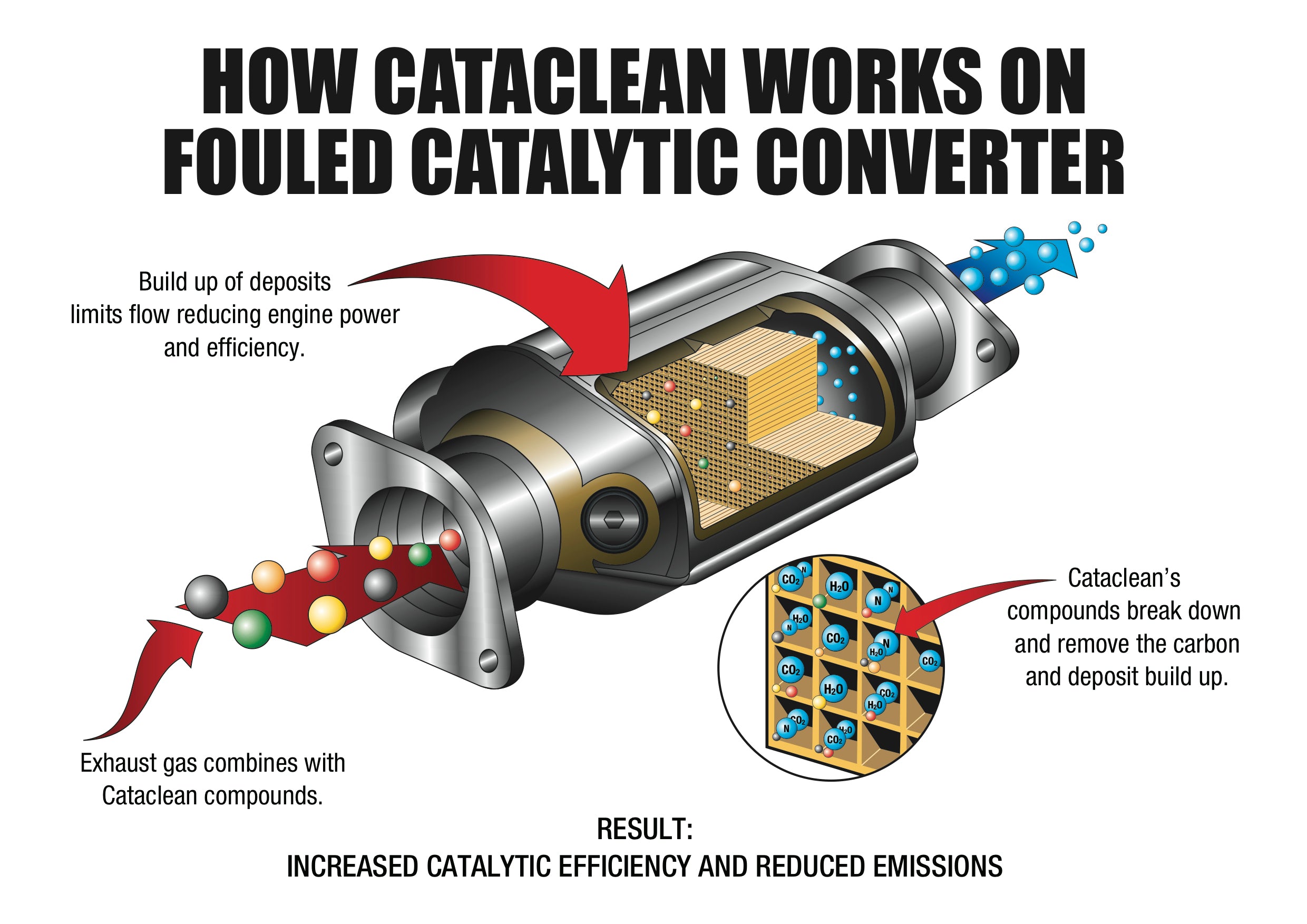 catalyticconverter2.jpg