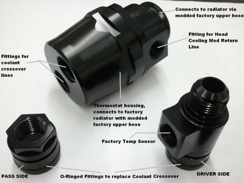 On3 Performance Coolant Crossover Delete v.2 – 1 Port - CCD1
