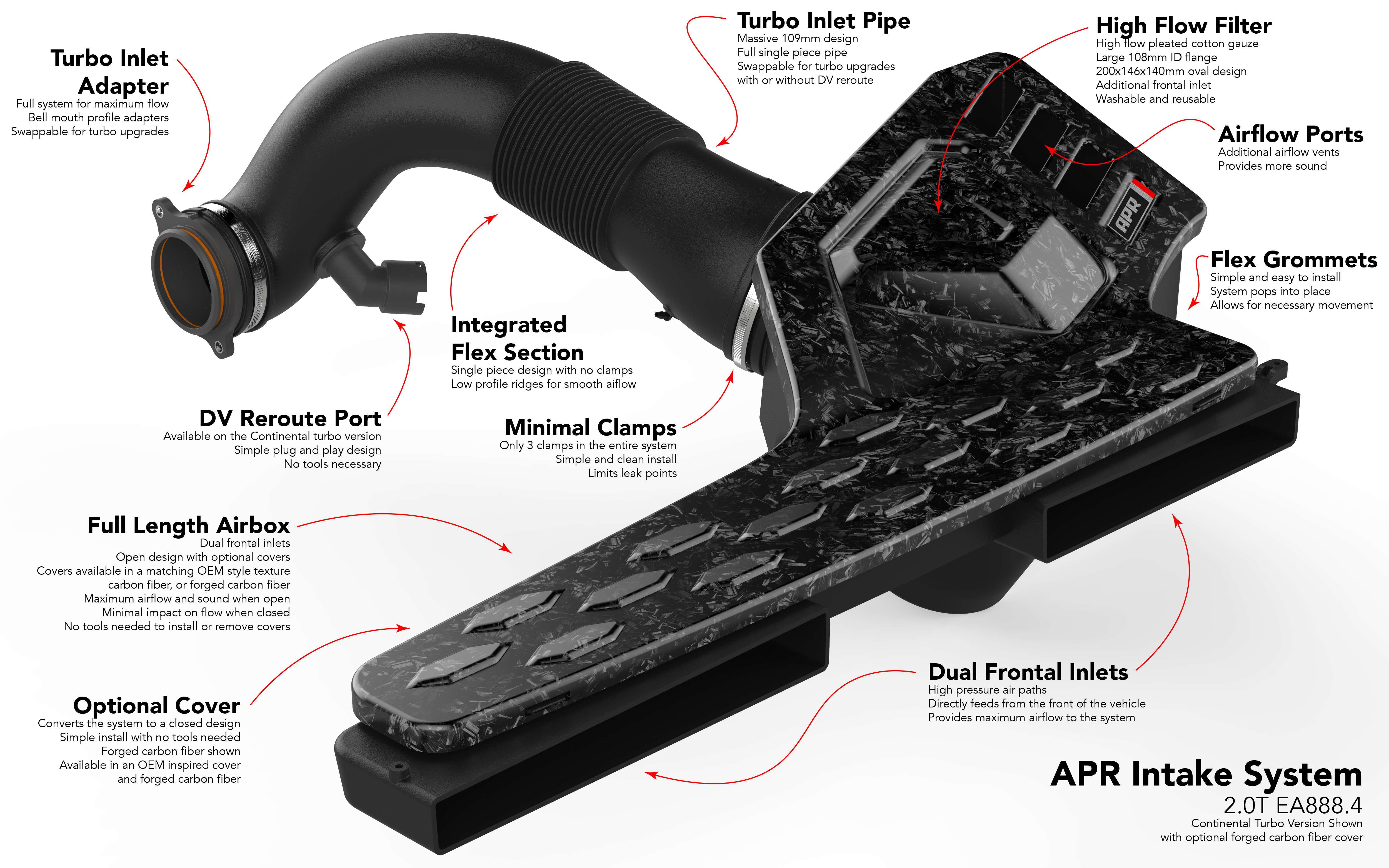 ci100052_ci100053_assets_overview_004.png