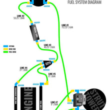 2011-2017 Mustang GT & GT350 Level 2 Return Style Fuel System