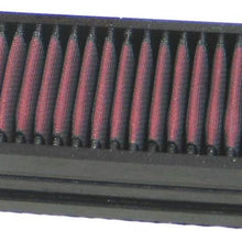 Photo - Primary