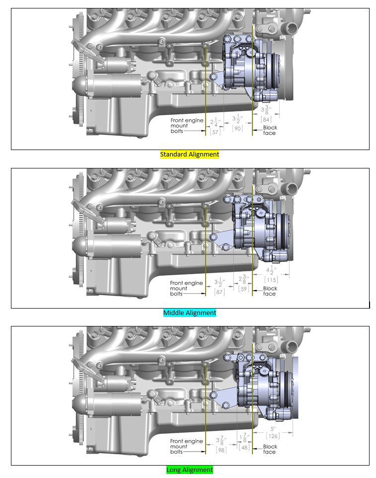 Holley Low LS Drive System (A/C) w/ Sanden SD7 Compressor - Passenger's Side.  - 20-160