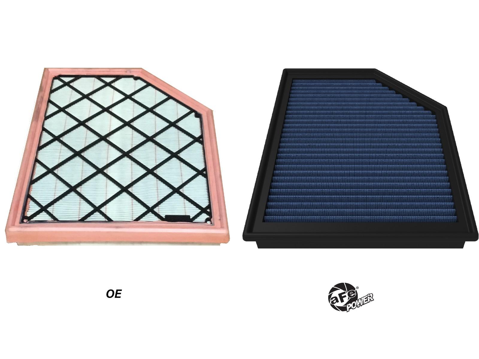 AFE Magnum FLOW OE Replacement Air Filter w/ Pro 5R Media (2022-2025 Bronco Raptor, Ranger Raptor) - 30-10413R